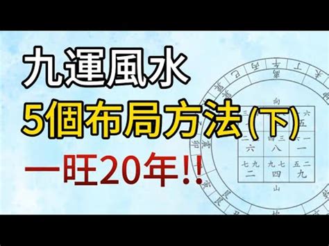 香港 九運|九運風水是什麼？最旺什麼人+邊個行業最旺？